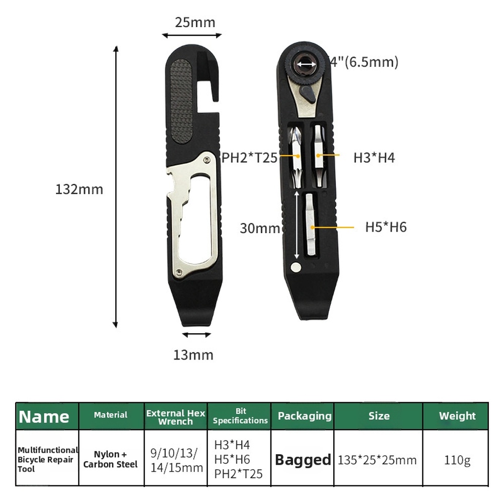 Fahrrad-Werkzeugset aus Kohlen – Commuter Cycling Bewertung und Preis