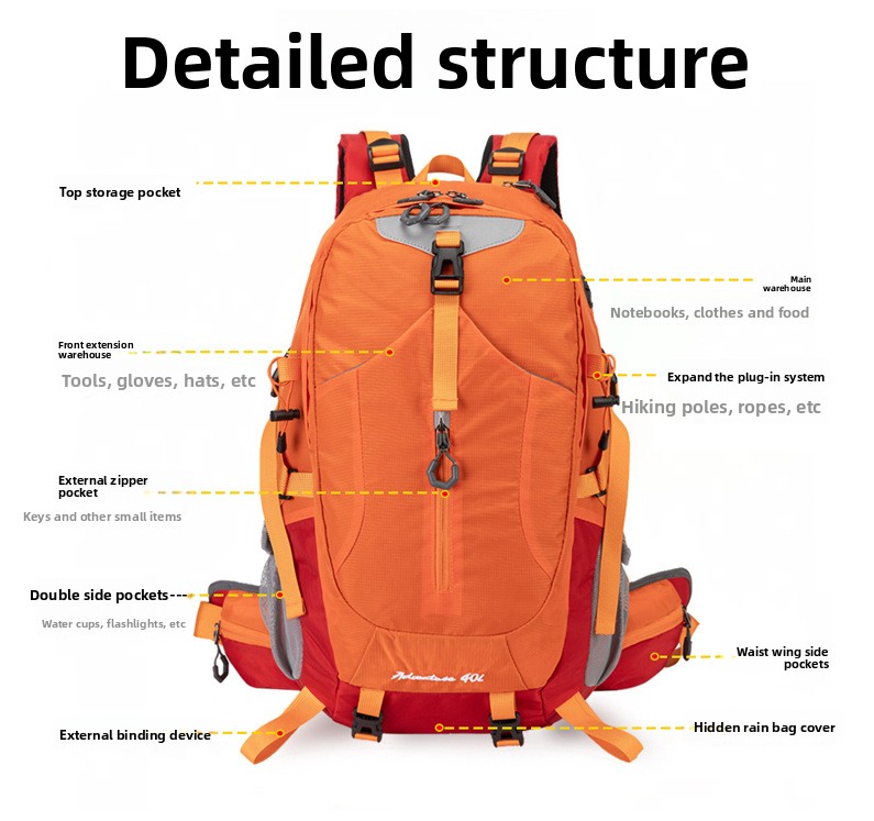 40L Wasserdichter Wanderrucksa – Cycling Commuter Backpack Bewertung und Preis