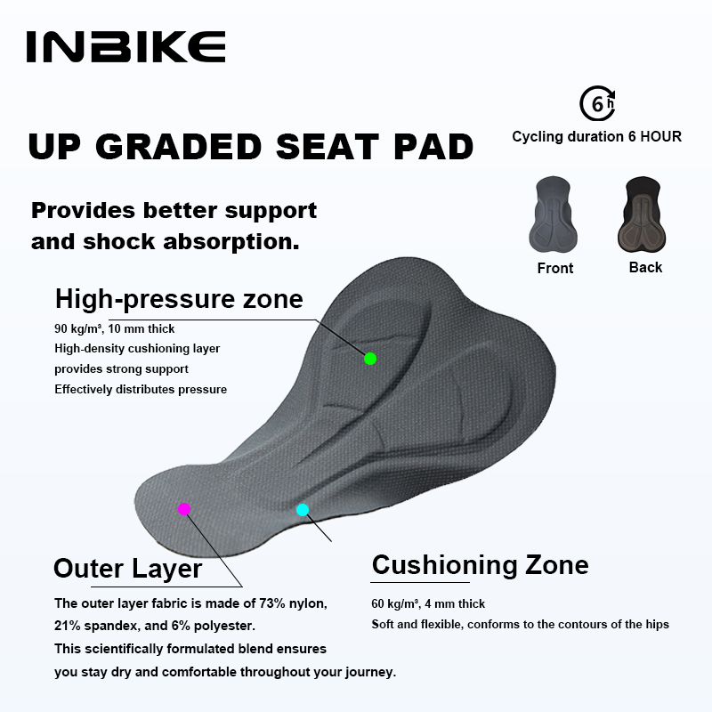 INBIKE Sommer-Radtrikot für He – Cycling Commuter Trousers Bewertung und Preis